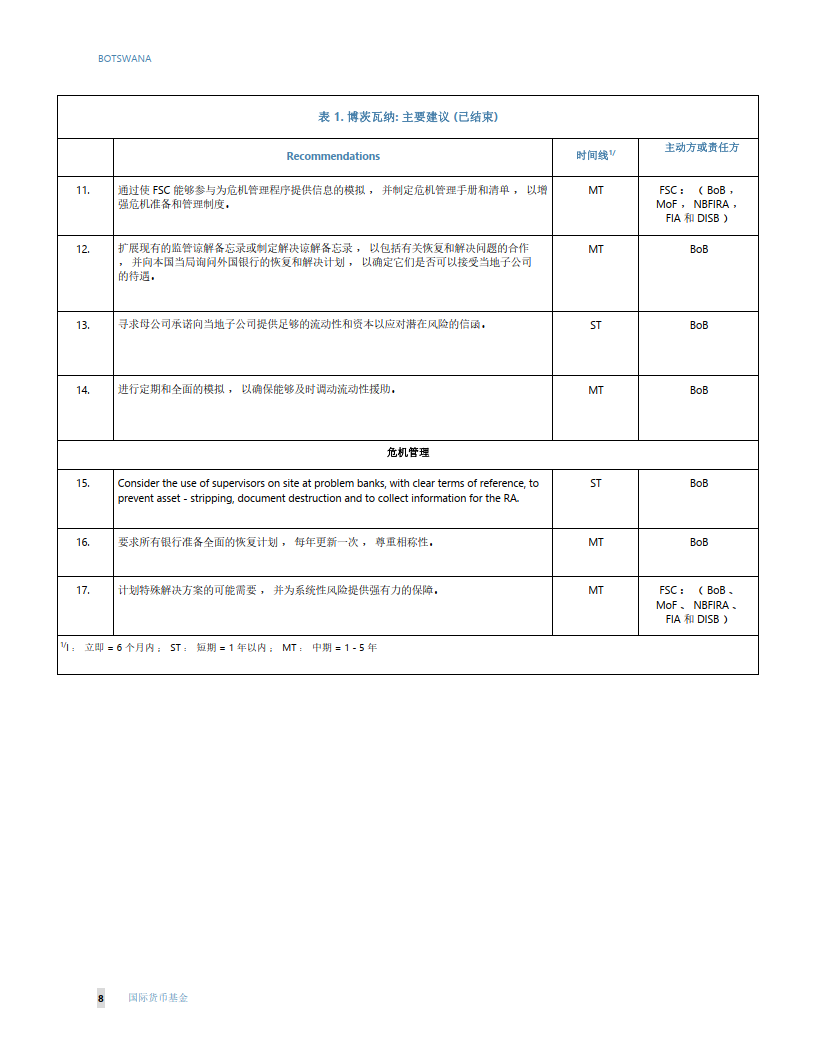 货物进出口 第216页