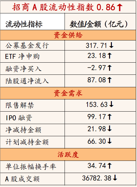 电器配件的生产销售 第216页
