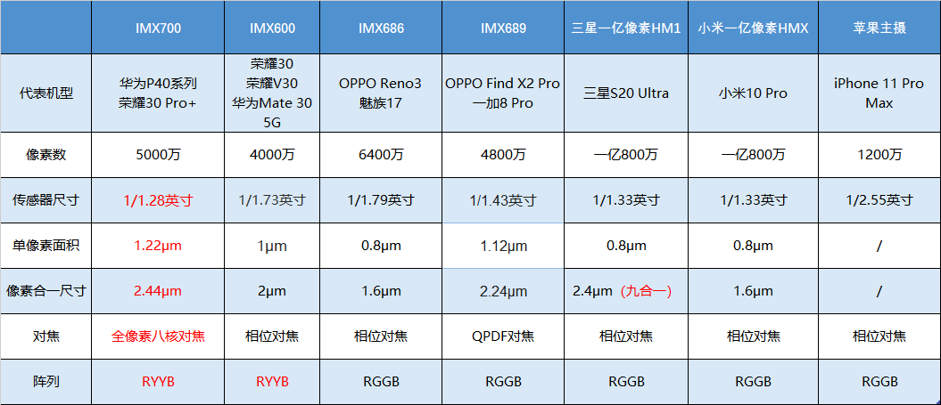 新奥天天开奖资料大全下载安装,新式数据解释设想_清晰版54.575