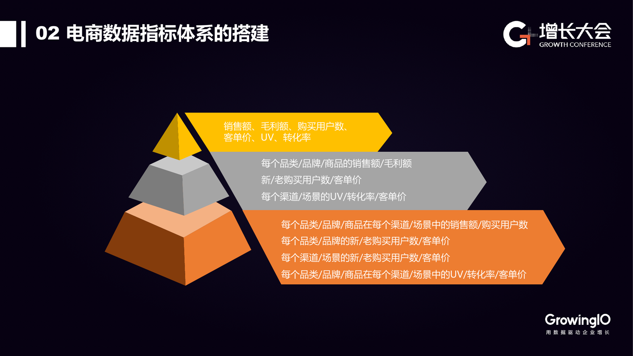 新奥最快最准免费资料,实际确凿数据解析统计_私人版73.179