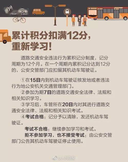 最新驾驶证扣分清零详解，全面解读及注意事项