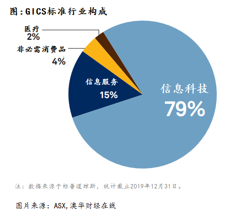 新澳今天最新免费资料,实证数据分析_发布版97.287