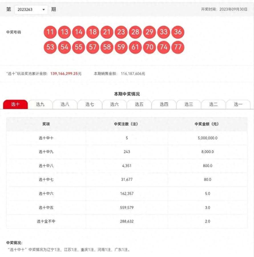 新澳六开彩开奖结果记录今天,专业解读操行解决_寻找版22.383
