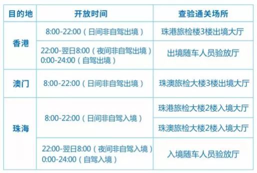 新澳天天免费资料大全,创新发展策略_高效版60.983