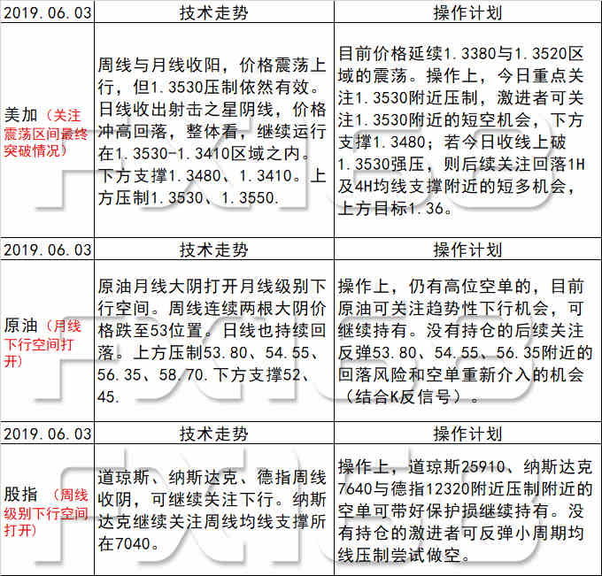 新澳天天开奖资料大全最新100期,实践调查说明_轻量版4.311