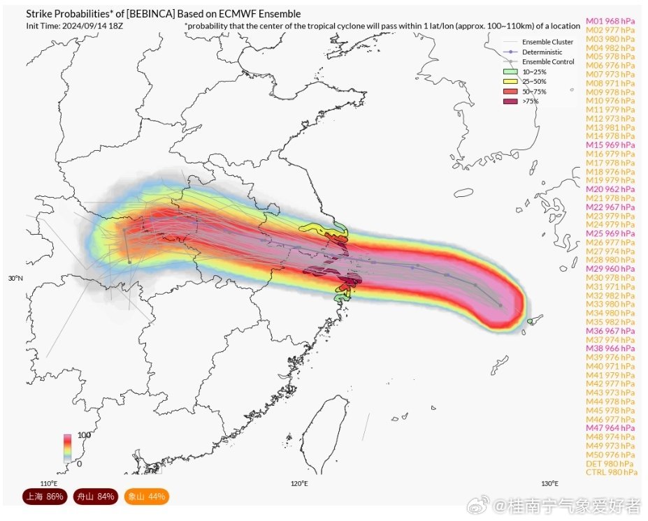 2024年台风最新消息，台风路径预测及应对步骤指南