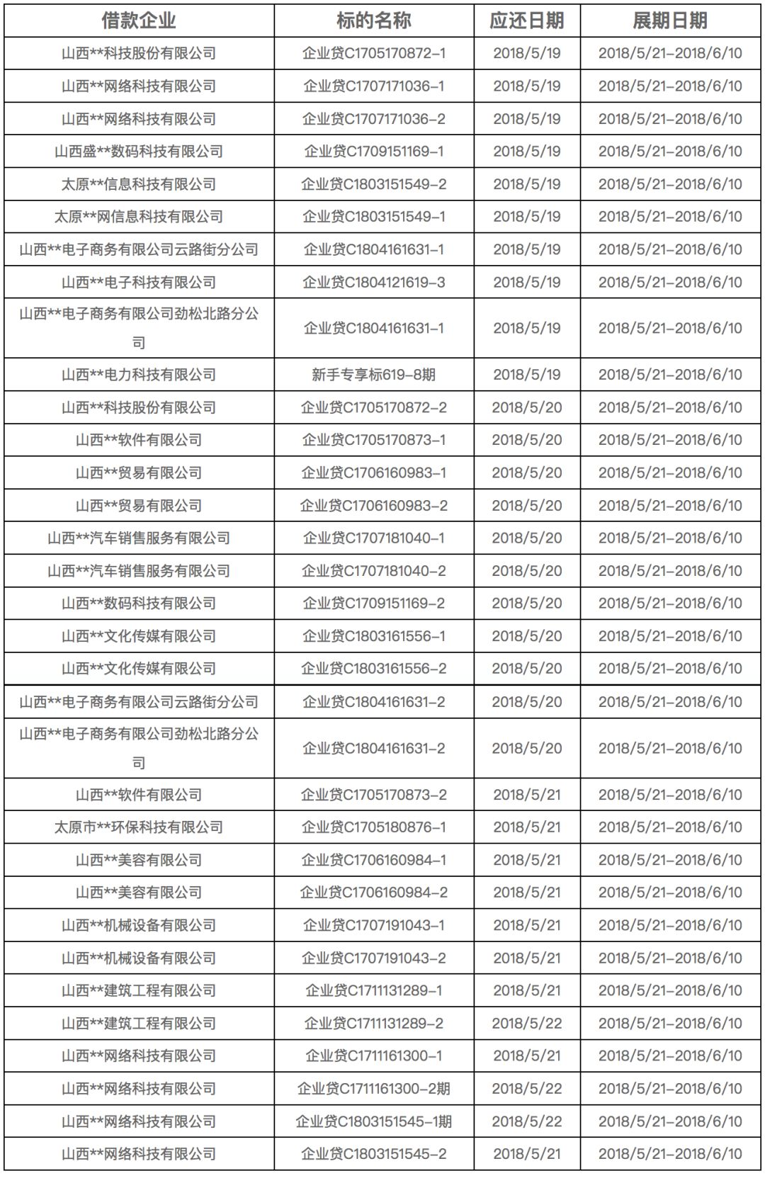 新澳门天天开好彩大全开奖记录,数据解释说明规划_护眼版55.507