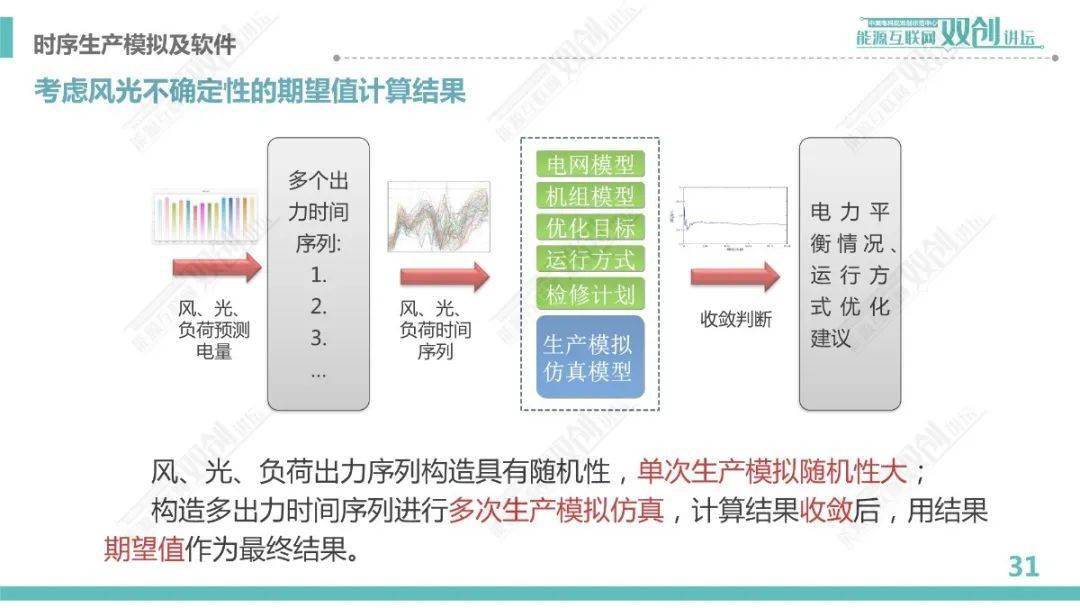 新澳门最精准正最精准,执行机制评估_计算能力版56.171