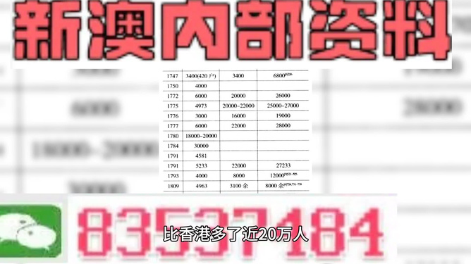 新澳门精准资料大全管家婆料,快速解答方案设计_DIY版57.238