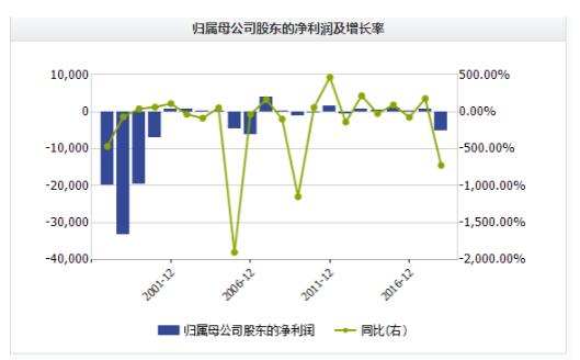 澳门一肖一码一一特一中厂,解答题全面分析_智能版62.841