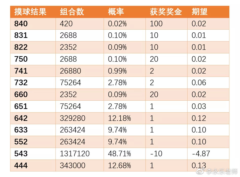 澳门开奖结果+开奖记录表生肖,市场需求策略_明亮版98.313