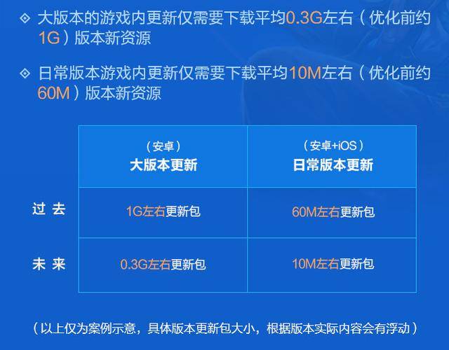 澳门玄武网四字玄机,机制评估方案_荣耀版56.385