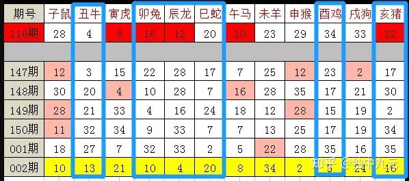 澳门白虎玄机精准玄武2,全方位操作计划_互助版44.736