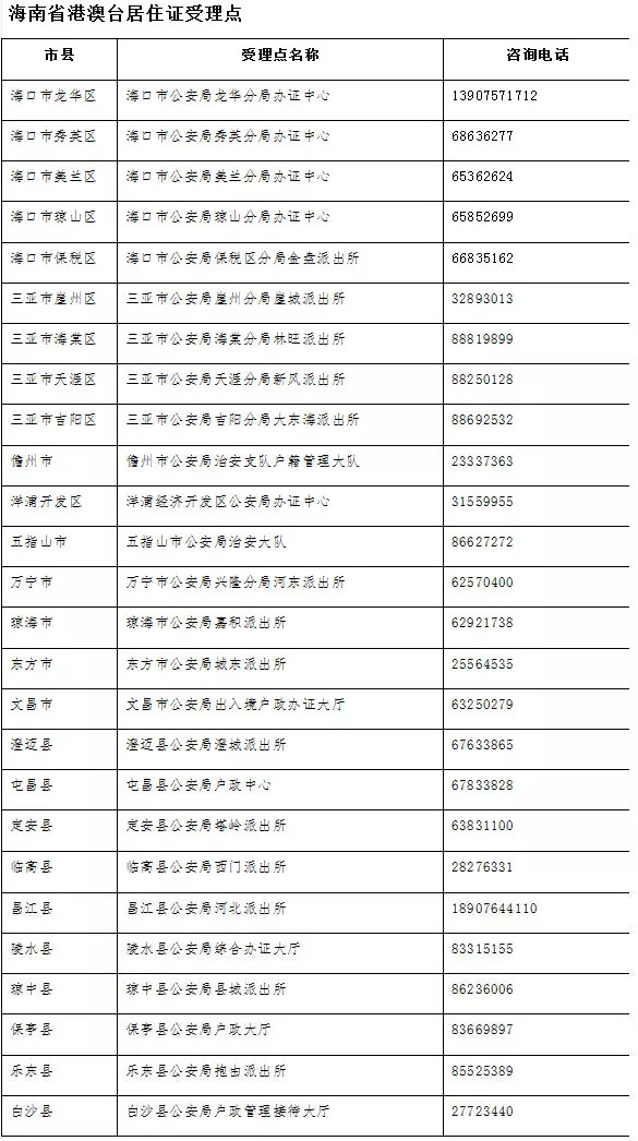 澳门码开奖结果+开奖结果,稳固执行方案计划_百搭版84.102