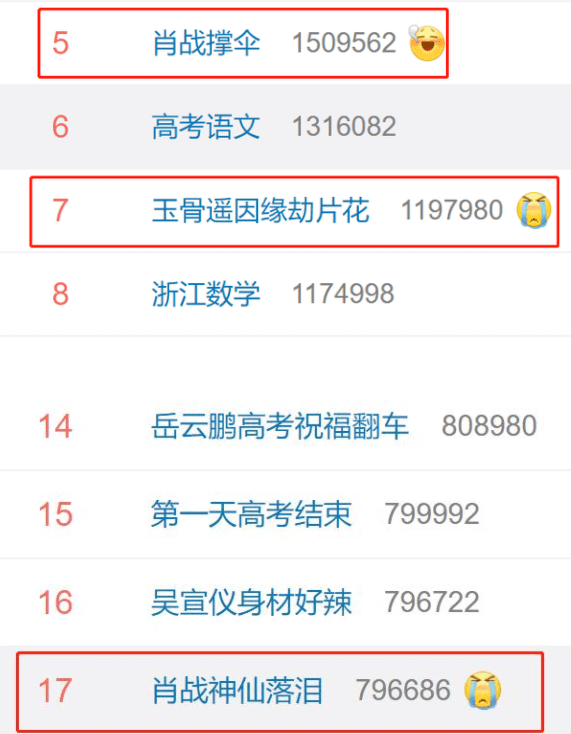 白小姐三肖三期必出一期开奖,精细化实施分析_多媒体版80.772