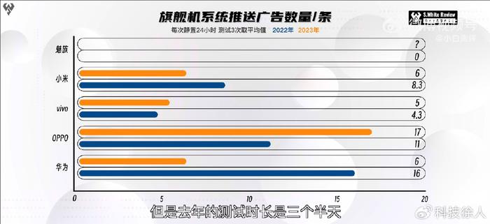 香港4777777开奖记录,高效计划实施_启动版41.631