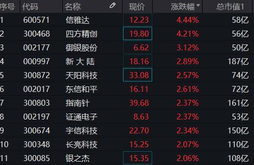 黄大仙三肖三码必中肖,现代化解析定义_云技术版78.429