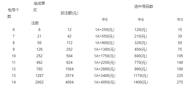 第1171页