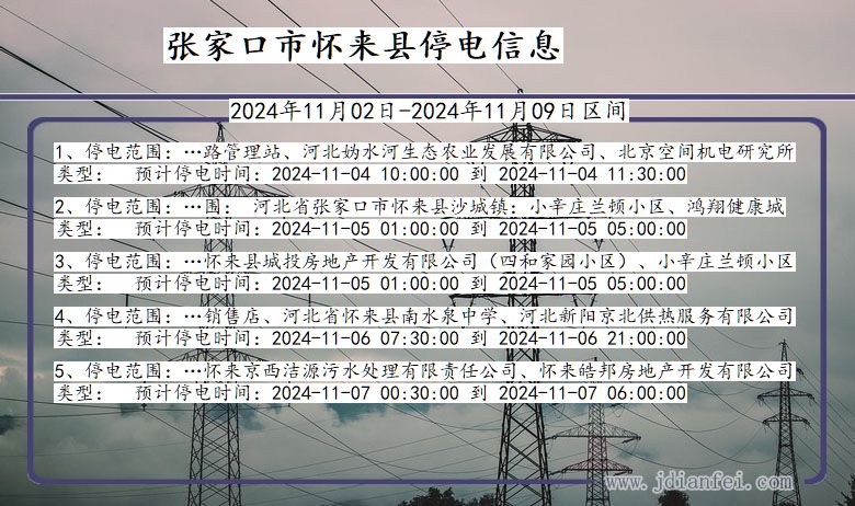 张家口停电最新消息,张家口停电最新消息