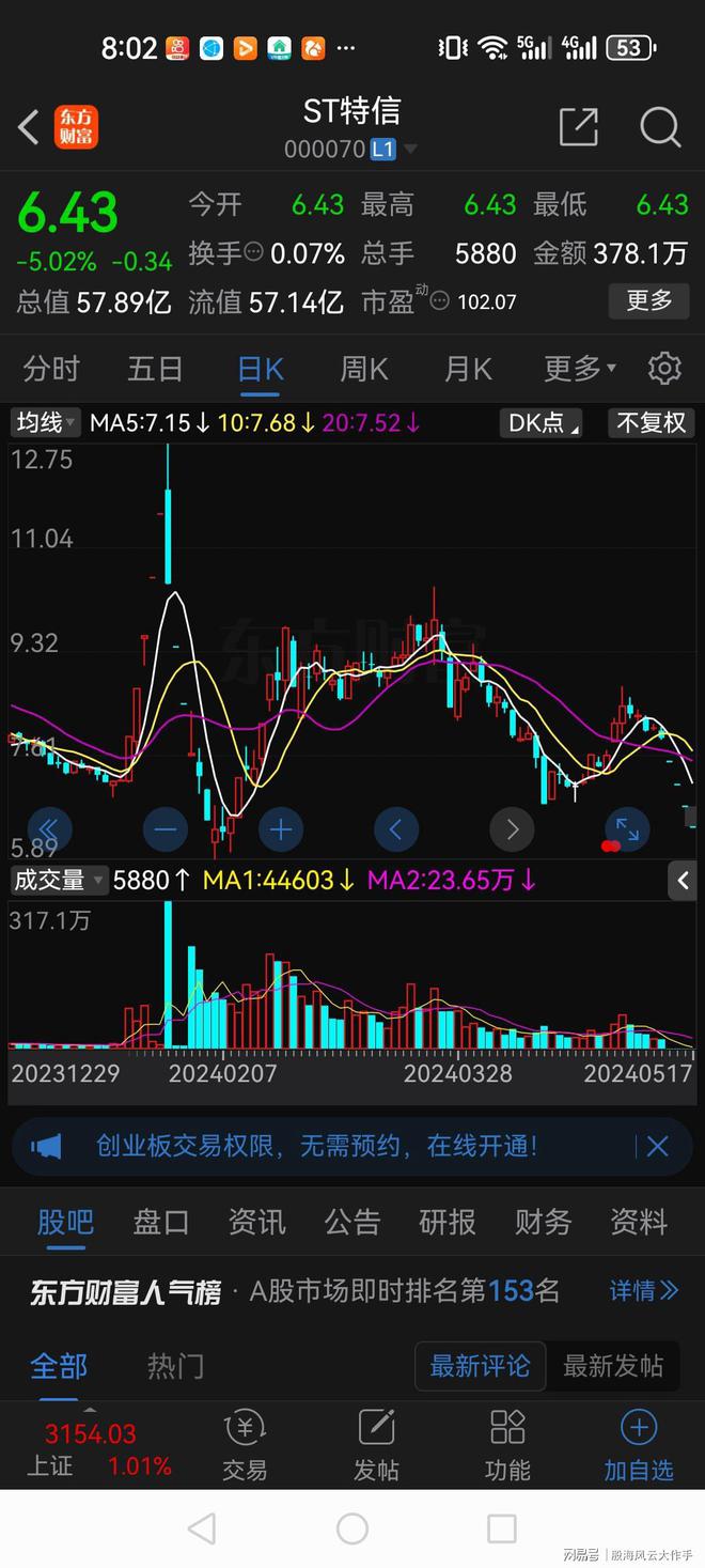 汽车零部件 第198页