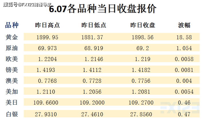 第1157页