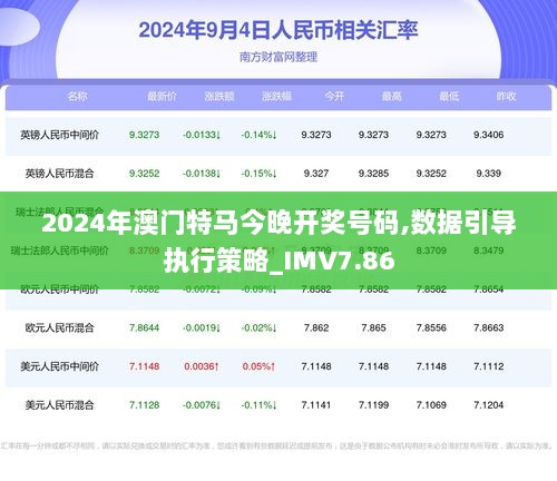 货物进出口 第201页