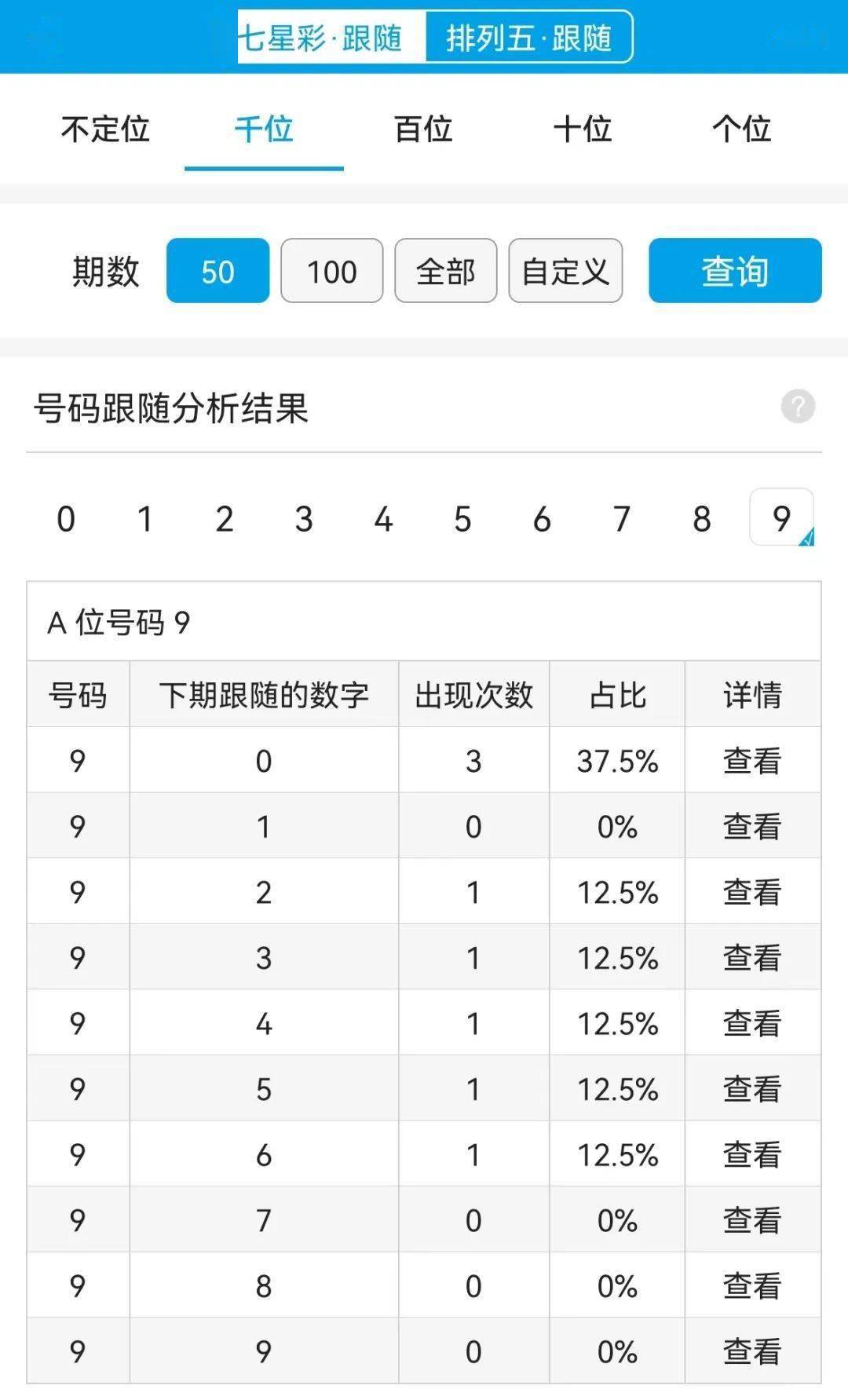 婆家一肖一码100,精准数据评估_套件版72.561