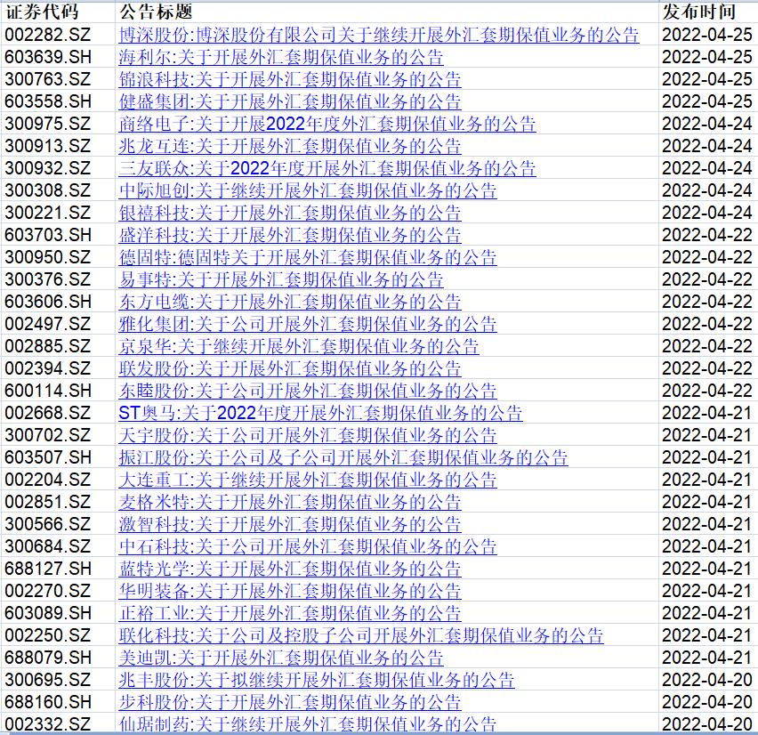 汽车零部件 第191页