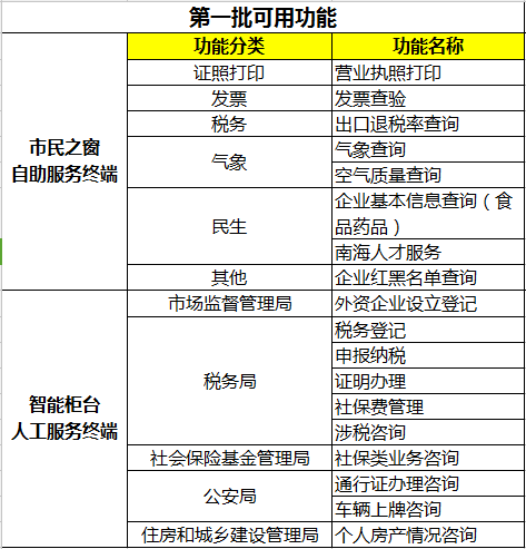 第1125页