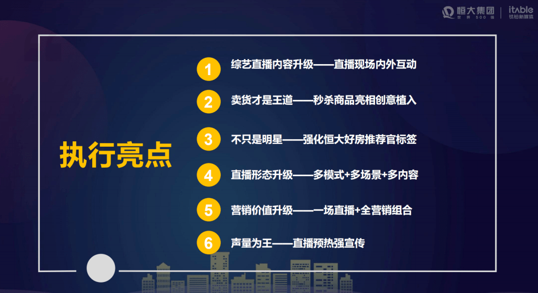 货物进出口 第195页