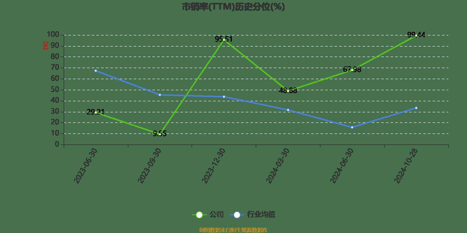 澳门六开彩开奖结果开奖记录2024年,系统分析方案设计_乐享版90.126