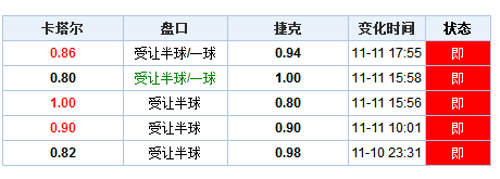 澳门开奖结果+开奖记录表013,专家解说解释定义_竞技版51.627