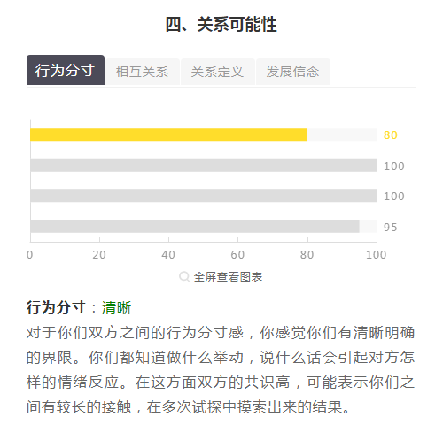 爱情岛亚洲论坛入口福利,定性解析明确评估_户外版86.958