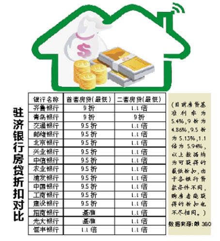 济南房贷利率最新动态，绿意之旅的心灵安居与宁静家园探寻