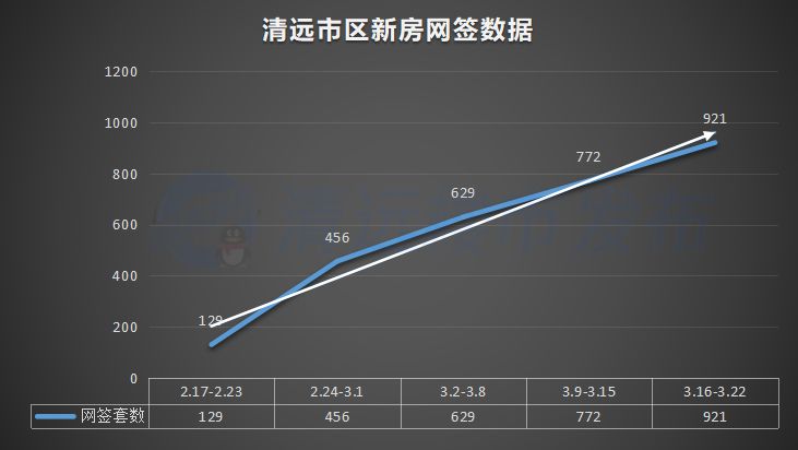 技术进出口 第161页