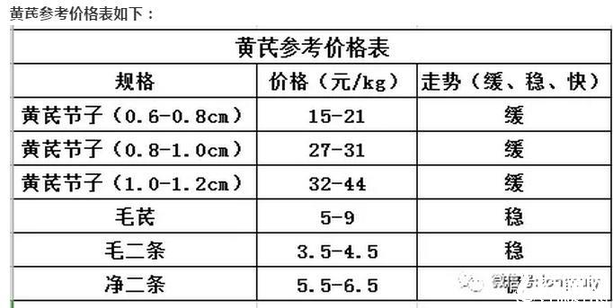 第1087页