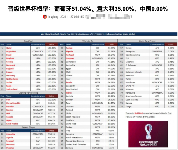 第1076页