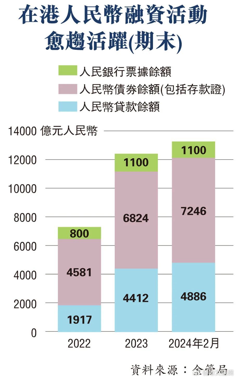 货物进出口 第185页