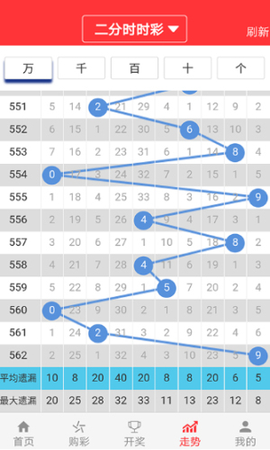 2024澳门天天六开彩记录,科学分析严谨解释_全球版77.173