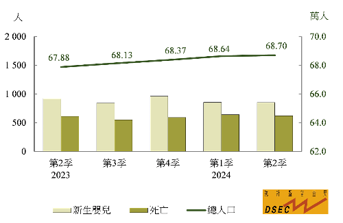 2024澳门天天开好彩大全最新版本,实际确凿数据解析统计_亲和版95.889
