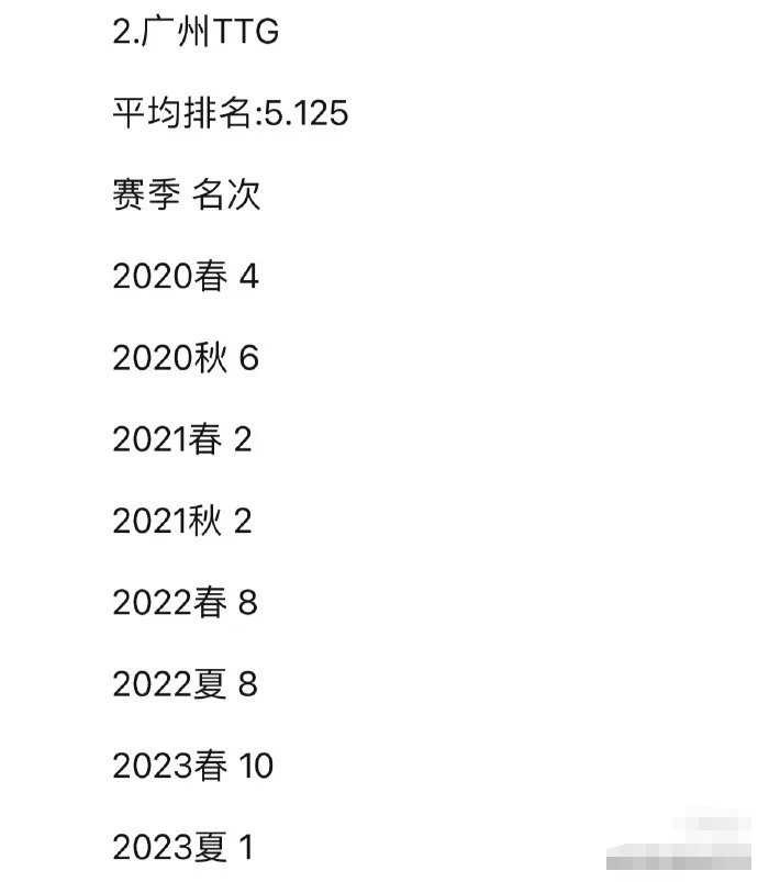 2024澳门开奖结果记录,专业调查具体解析_动漫版44.375