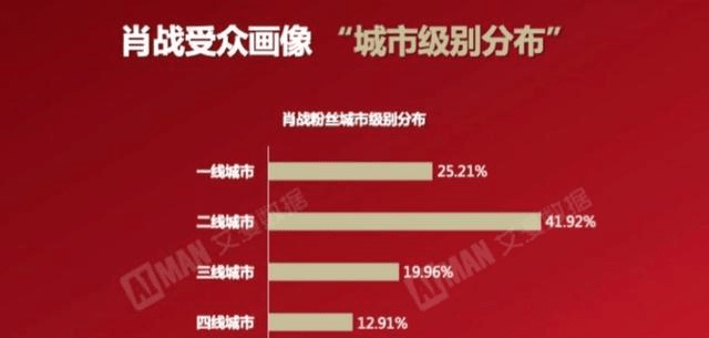 2024澳门管家婆一肖,最新答案诠释说明_见证版15.723