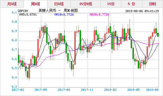 7777788888澳门开奖2023年一,实时分析处理_效率版49.460