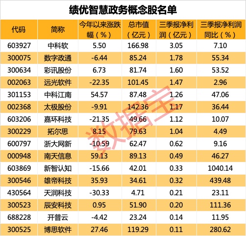 道路普通货物运输 第179页