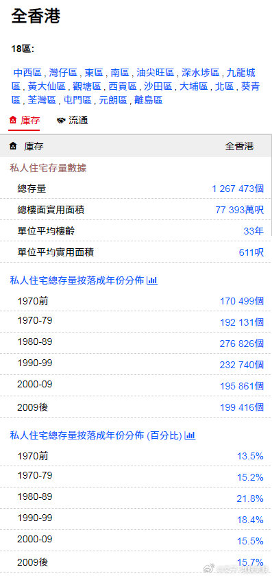 三期必出一期香港免费,实证数据分析_桌面款41.592