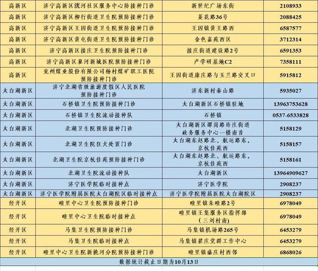 新2024年澳门天天开好彩,专家权威解答_进口版22.523