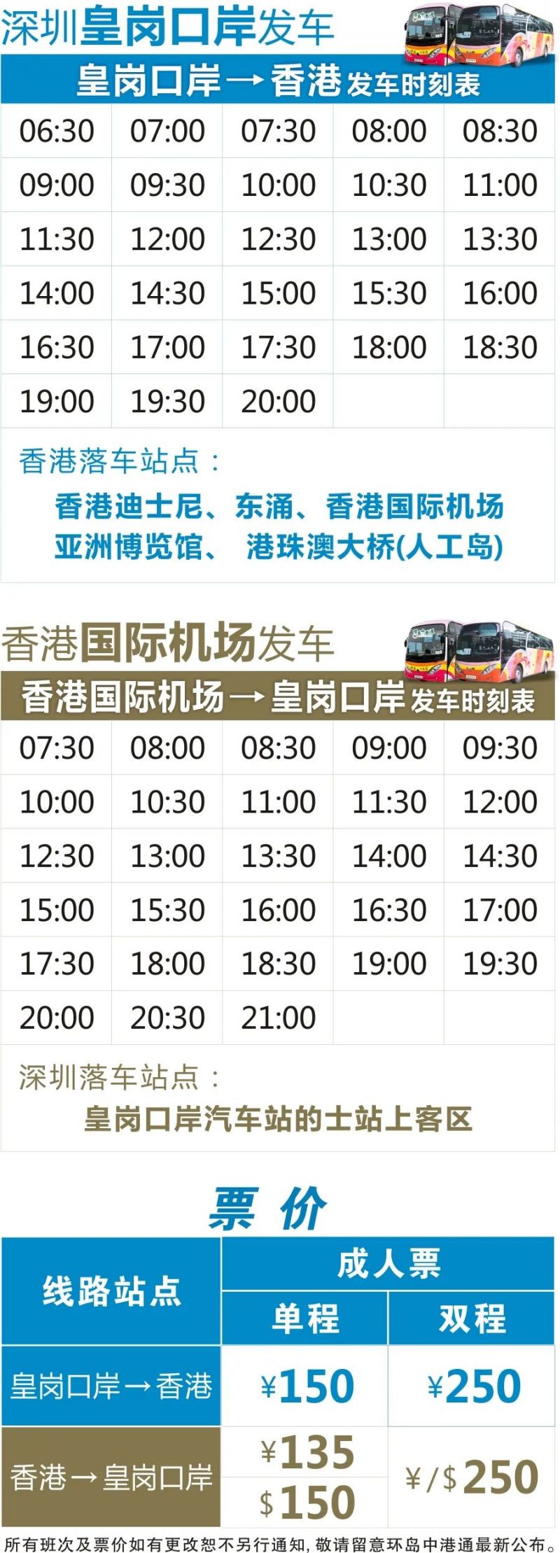 技术进出口 第156页