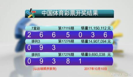 电器配件的生产销售 第179页