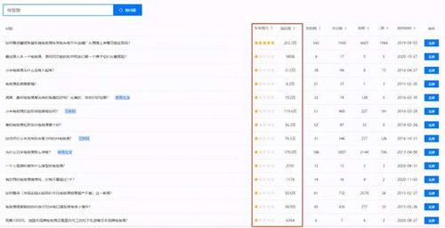 新澳门开奖记录查询今天,即时解答解析分析_快捷版88.774