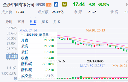 新澳门最新开奖结果查询今天,全方位数据解析表述_炼气境84.819